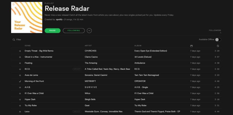 Release Radar, Fitur Baru Spotify Buat Kamu Yang Selalu Update Lagu