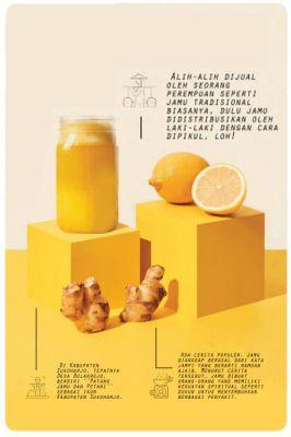 Jamu Sehat Bantu Tubuh Lawan Penyakit